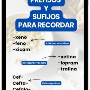 Prefijos y Sufijos de medicamentos